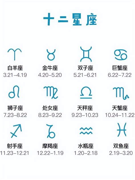 8月20星座|8月20日出生是什么星座